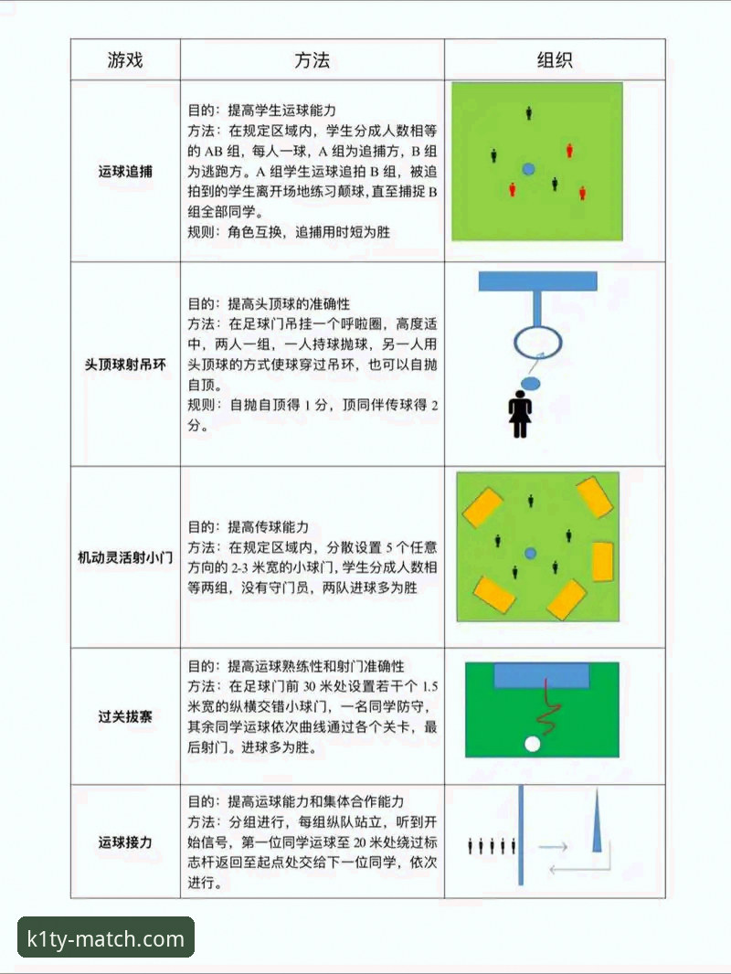 K1体育互动体验攻略：新手必看的7个操作要点